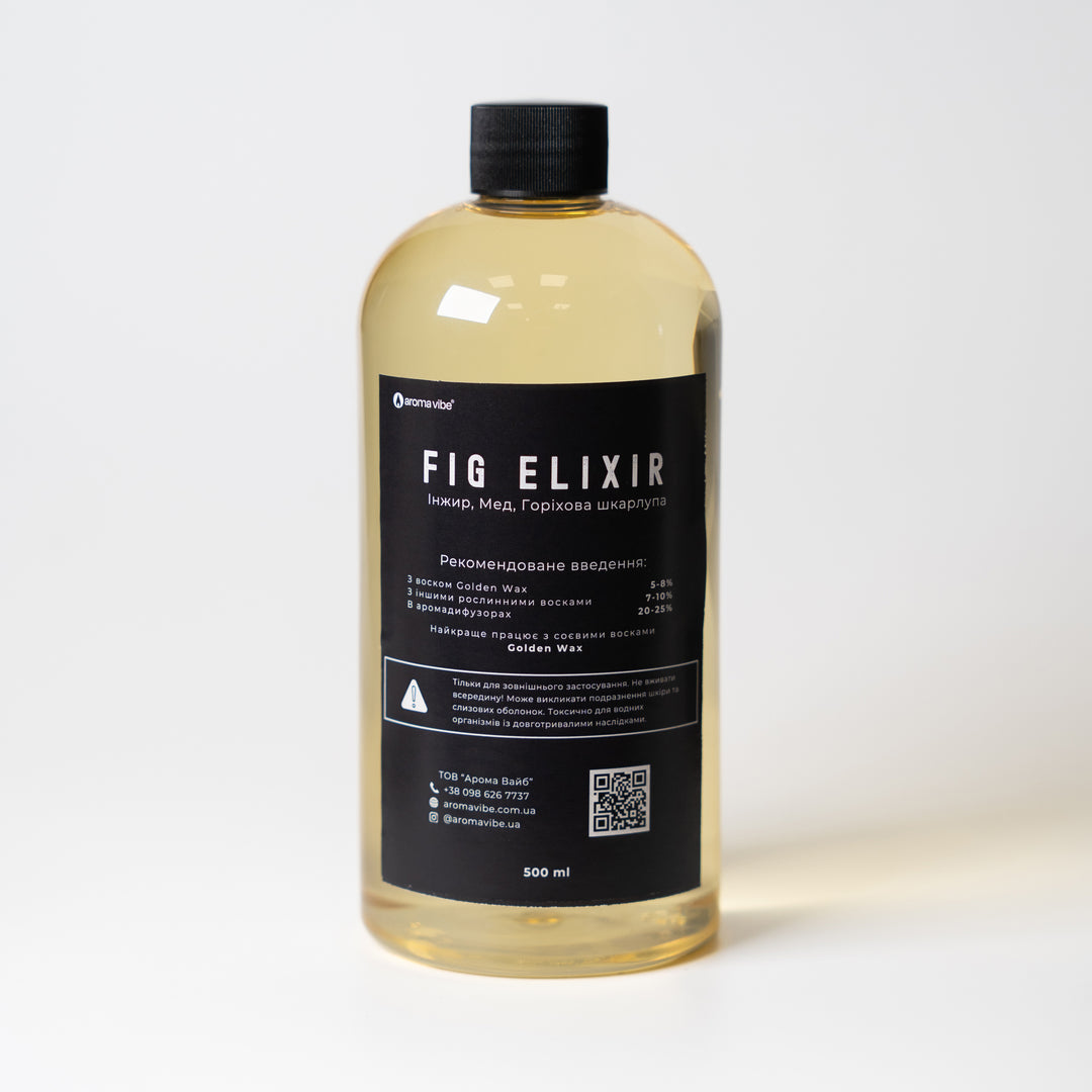 Аромаолія для свічок FIG ELIXIR