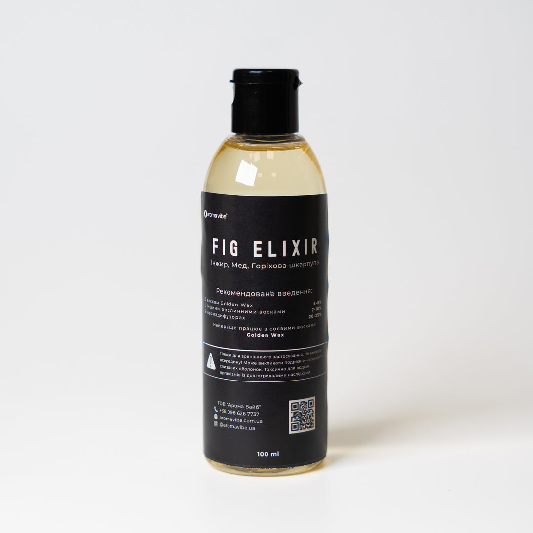 Аромаолія для свічок FIG ELIXIR