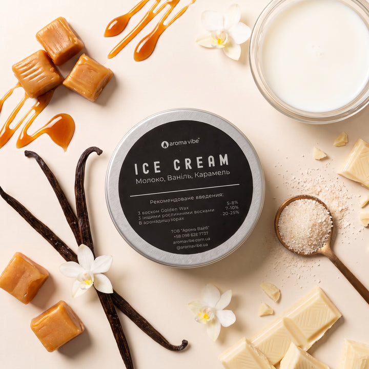 Аромаолія для свічок ICE CREAM