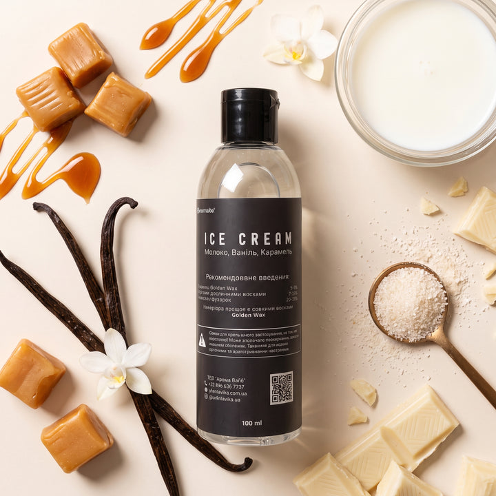 Аромаолія для свічок ICE CREAM