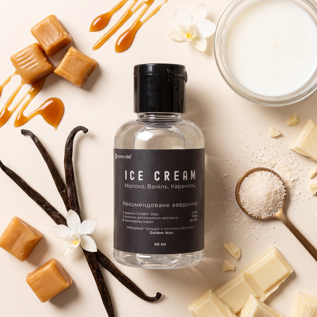 Аромаолія для свічок ICE CREAM