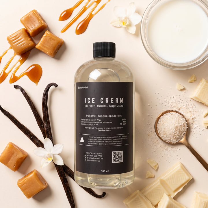 Аромаолія для свічок ICE CREAM